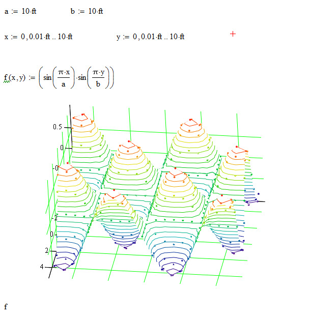 surface plot.jpg